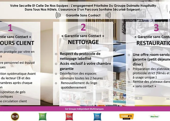 Hotel Ibis Styles Croix Rousse